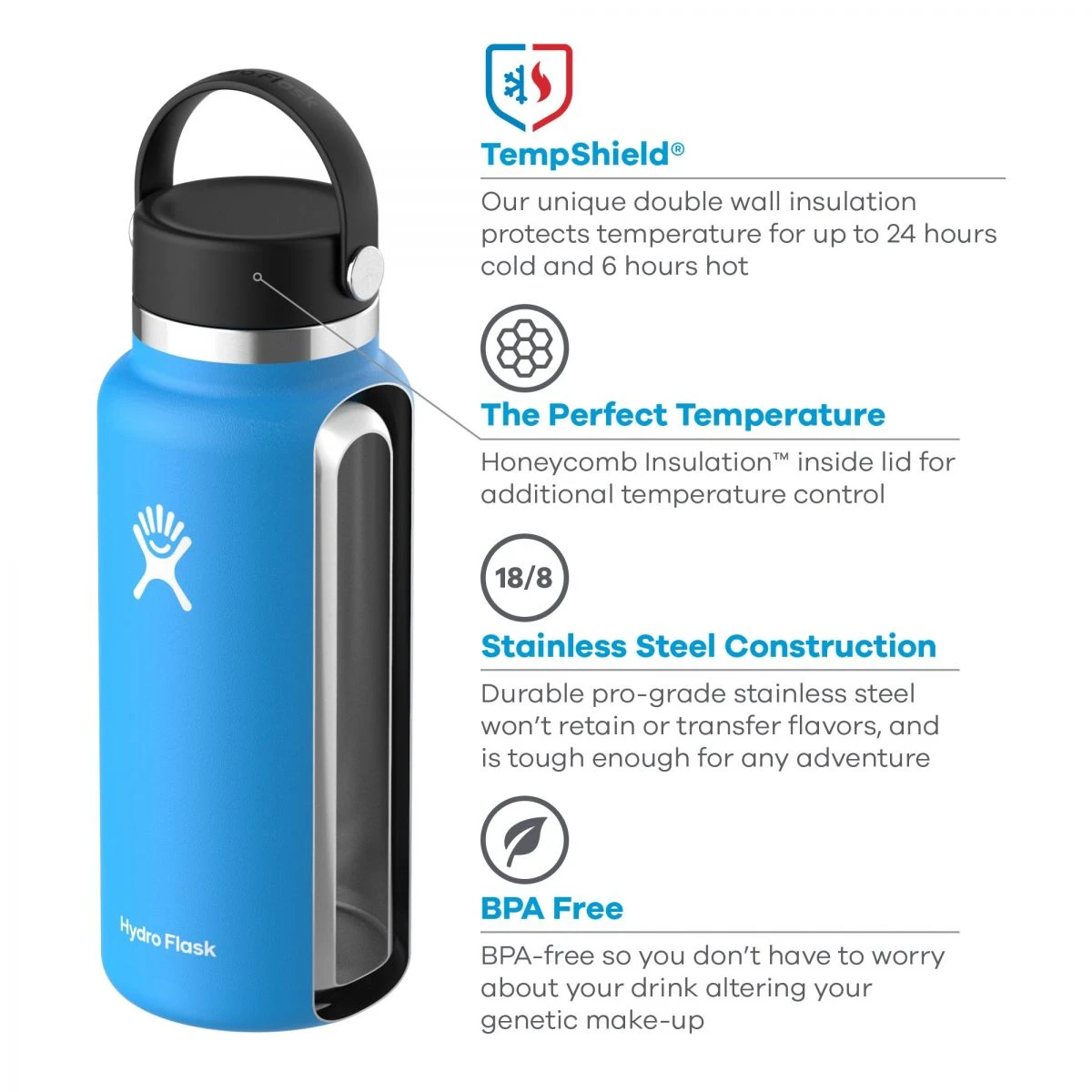 Gourde Hydro Flask 32 OZ WIDE MOUTH WITH FLEX CAP SUNFLOWER 2.0 2 Gourde Hydro Flask 32 OZ WIDE MOUTH WITH FLEX CAP SUNFLOWER 2.0 – Image 2